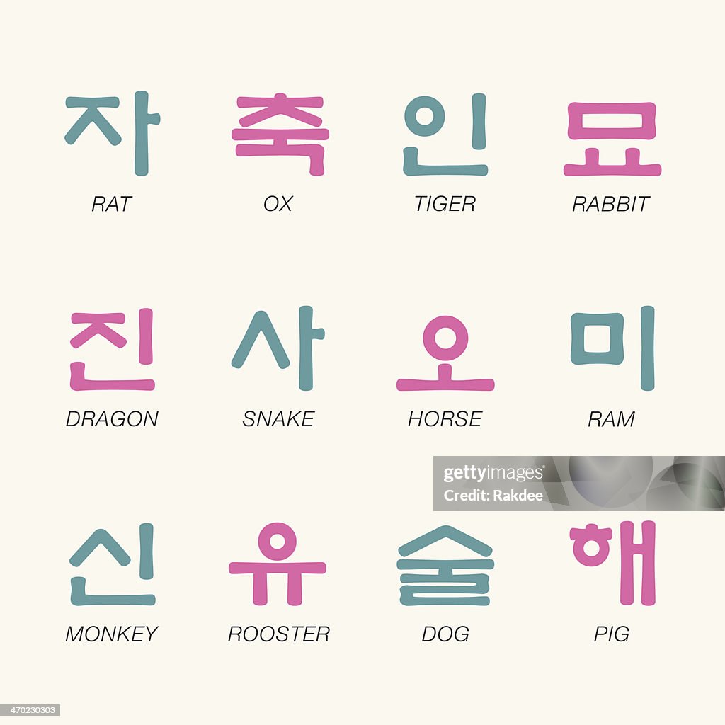 Korean des personnages du zodiaque icônes-Série Couleur