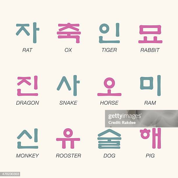 ilustrações de stock, clip art, desenhos animados e ícones de coreano caracteres do zodíaco ícones-série de cor - escrita coreana