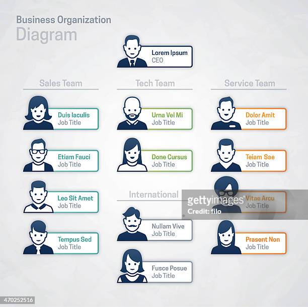 business corporate organization chart - sales executive stock illustrations