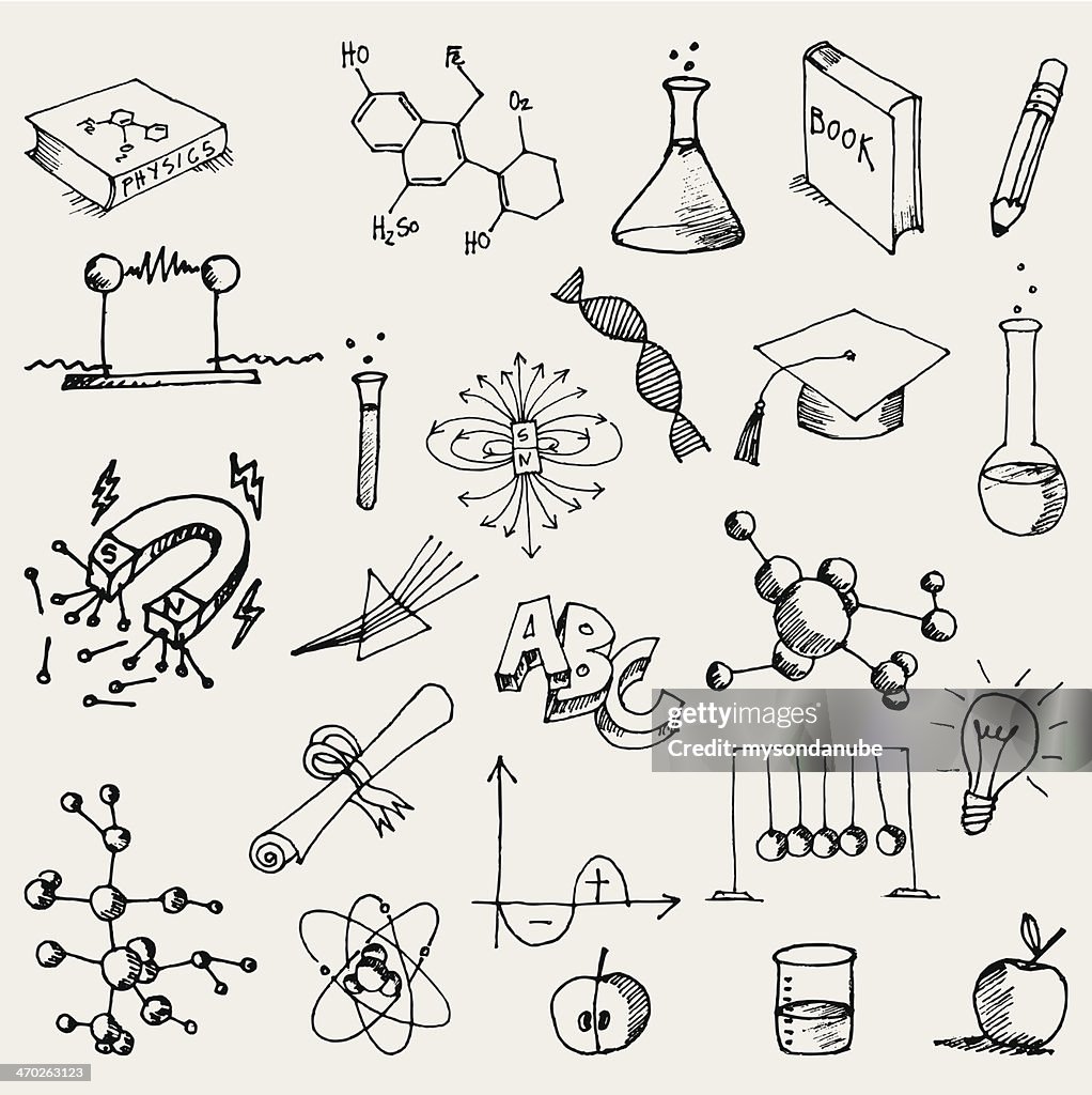 Hand Drawn Chemistry and Physics Doodles