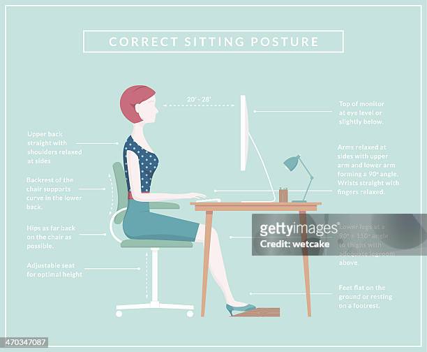 illustrazioni stock, clip art, cartoni animati e icone di tendenza di seduta corretta postura-diagramma - stare seduto
