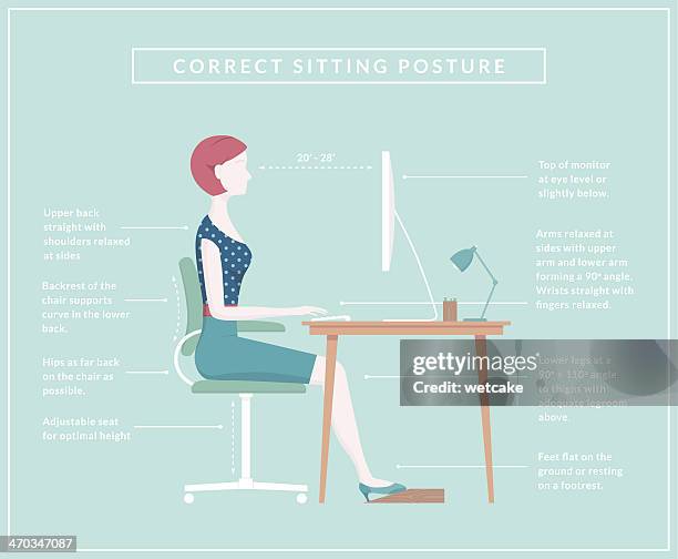 ilustrações de stock, clip art, desenhos animados e ícones de corrigir sentado postura-diagrama - boa postura