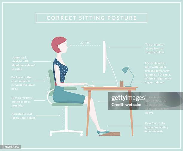 correct sitting posture - diagram - good posture 幅插畫檔、美工圖案、卡通及圖標