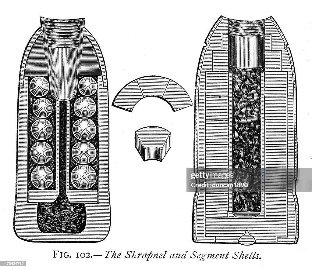 Shrapnel Example Graph Shrapnel And Segment Shells High-Res Vector Graphic - Getty Images