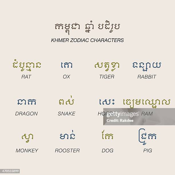 stockillustraties, clipart, cartoons en iconen met khmer zodiac characters icons - color series - konijn dier