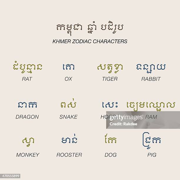 stockillustraties, clipart, cartoons en iconen met khmer zodiac characters icons - color series - konijn