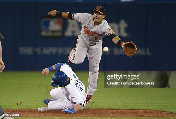 Kevin Pillar of the Toronto Blue Jays steals second base in the third inning during MLB game action as Everth Cabrera of the Baltimore Orioles cannot...