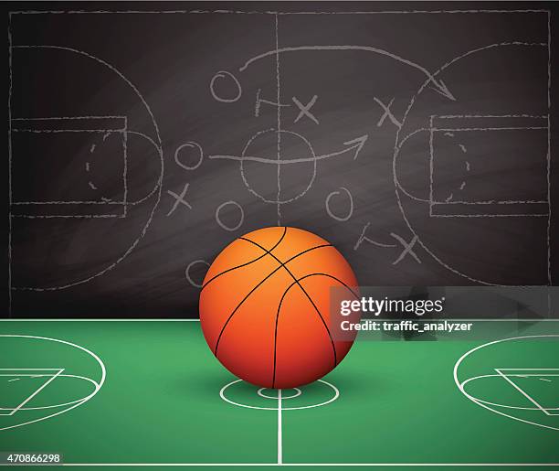 Chalkboard Drawings Sports Basketball Photos and Premium High Res