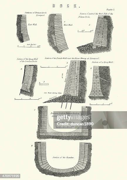 naval architecture - dock - shipyard stock illustrations