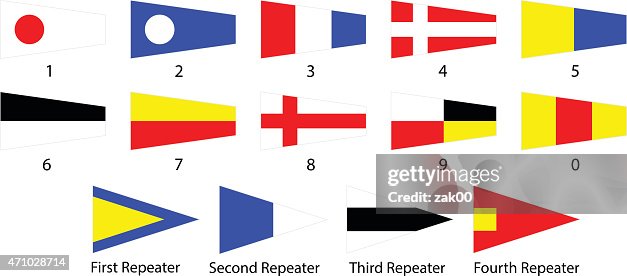 Signal Flags Signal Flags