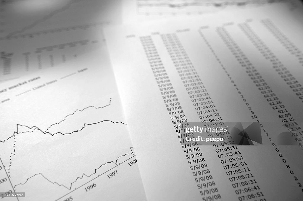 Financial data series