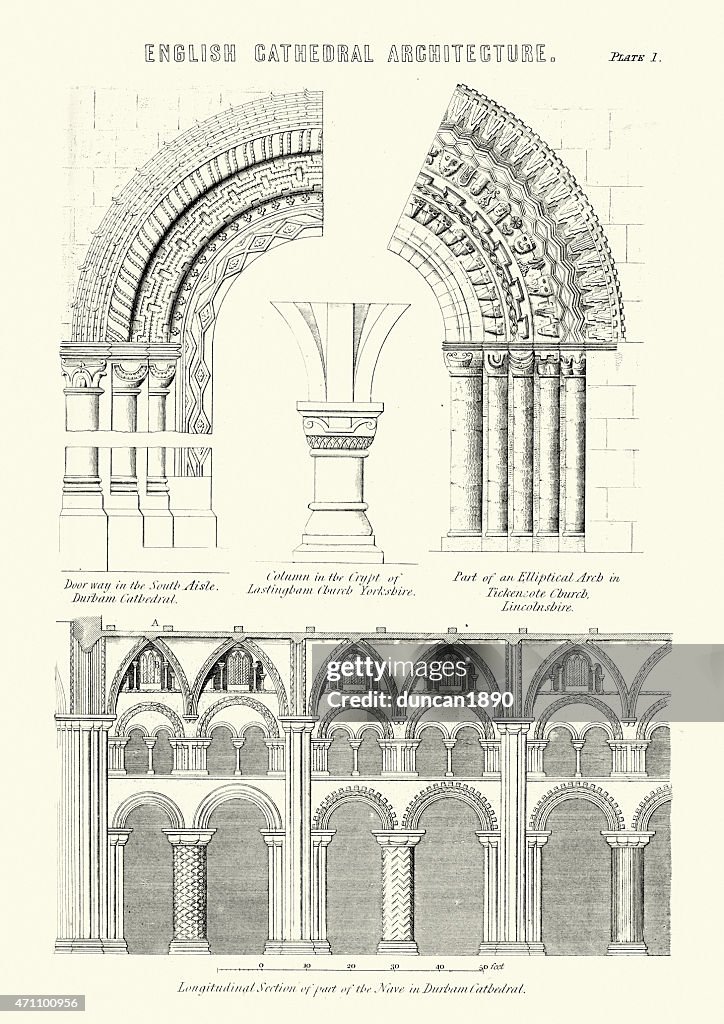 English Cathedral Architecture