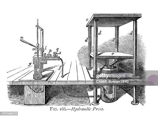 25 Ilustraciones de Hydraulic Press - Getty Images 25 Ilustraciones de Hydraulic Press - Getty Images