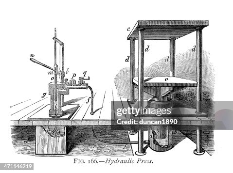 Hydraulic Press Hydraulic Press