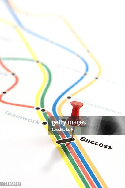 next stop success - subway map stock pictures, royalty-free photos & images