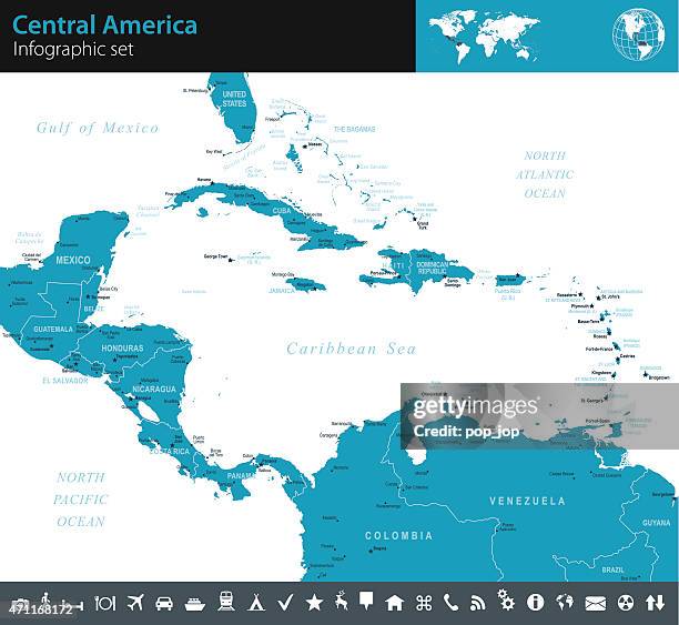 central america - infographic map - illustration - bahamas map stock illustrations