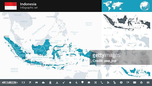 ilustraciones, imágenes clip art, dibujos animados e iconos de stock de indonesia-infografía mapa-ilustración - indonesia map