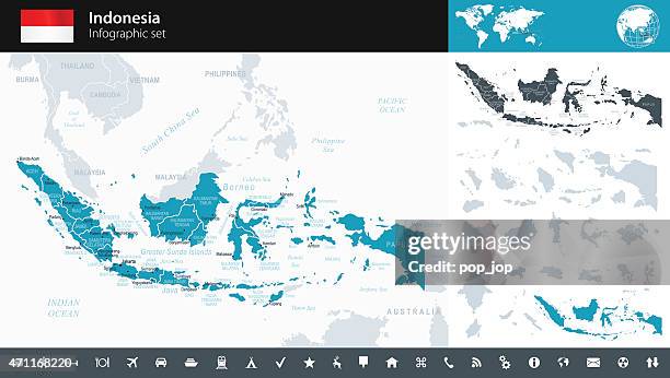 indonesia - infographic map - illustration - kalimantan stock illustrations