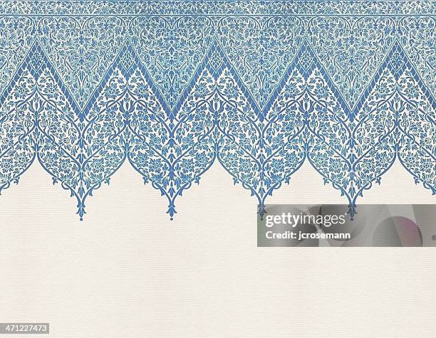 46 966点のインド パターンのストックフォト Getty Images 46 966点のインド パターンのストックフォト Getty Images
