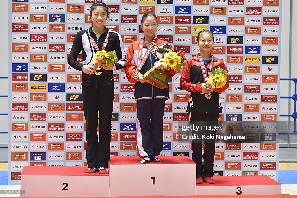 All Japan Artistic Gymnastics Individual All Around Championships - Day 3