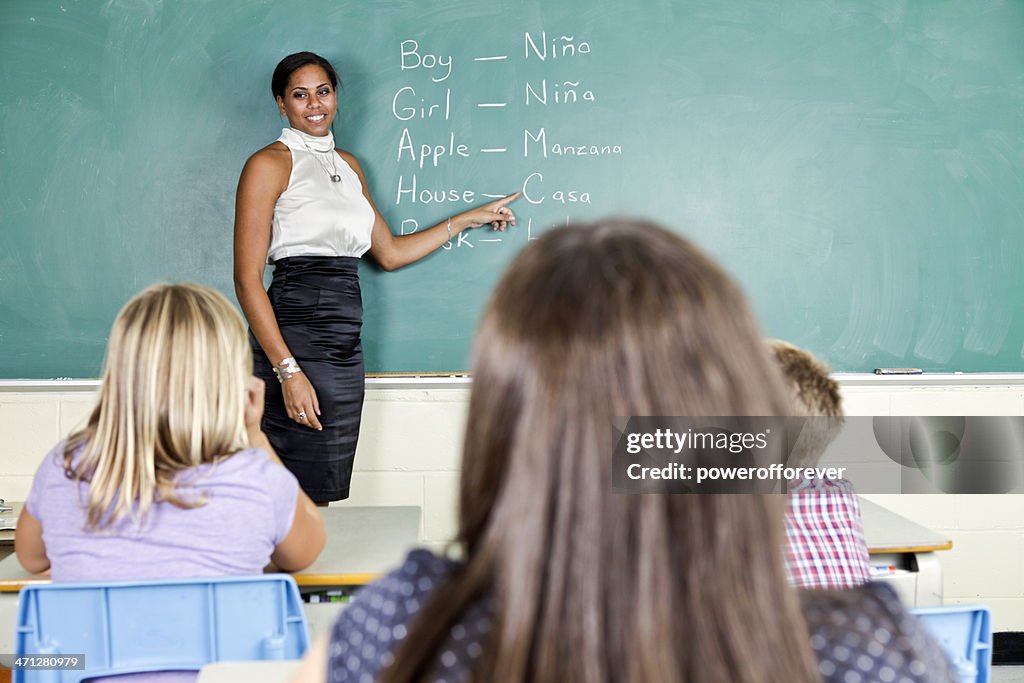 Spanish Class