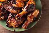 Close Up Barbecued Chicken