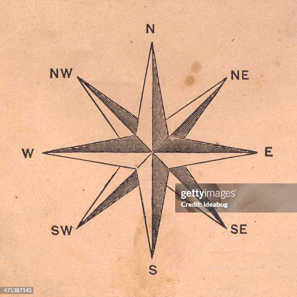 alte schwarze und weiße illustration des compass rose, aus dem 19. jahrhundert - old west stock-grafiken, -clipart, -cartoons und -symbole