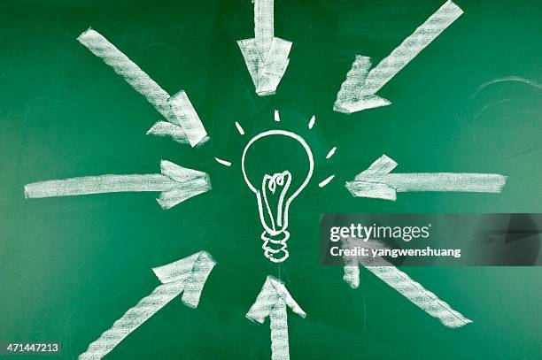 innovation - green chalkboard stock pictures, royalty-free photos & images