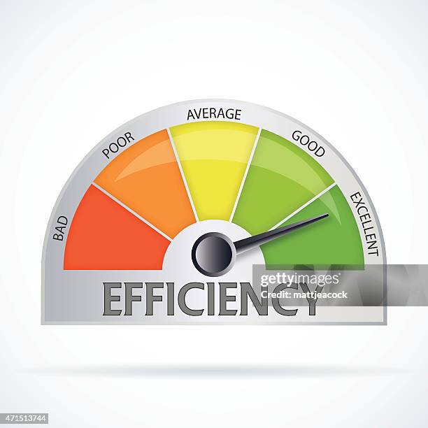 efficiency chart - improved stock illustrations
