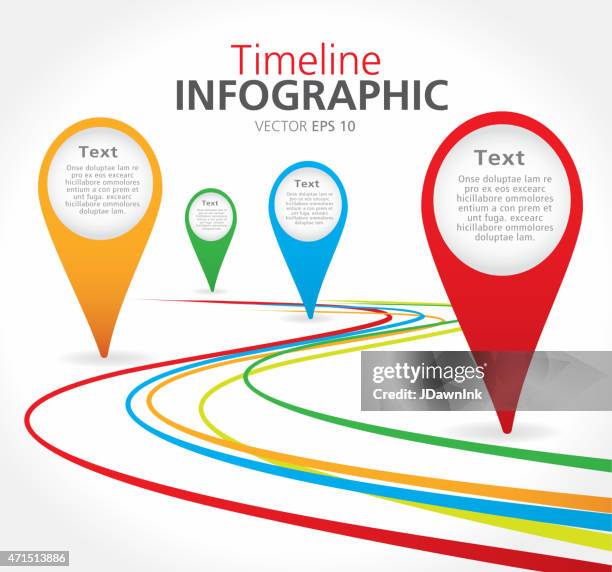 Past Present Future Infographic Photos and Premium High Res Pictures ...