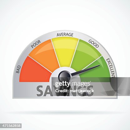 Savings chart Savings chart