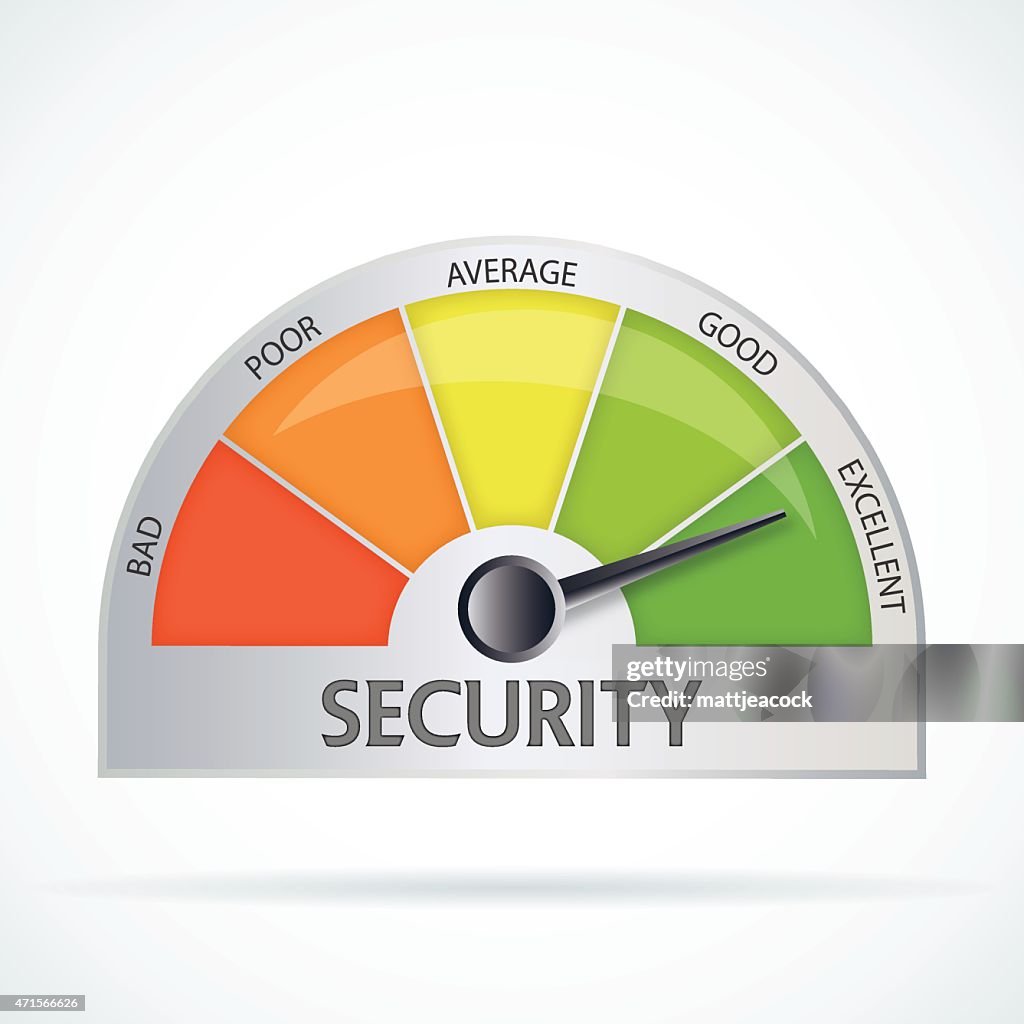 Daily Security Chart Security Chart High-Res Vector Graphic - Getty Images