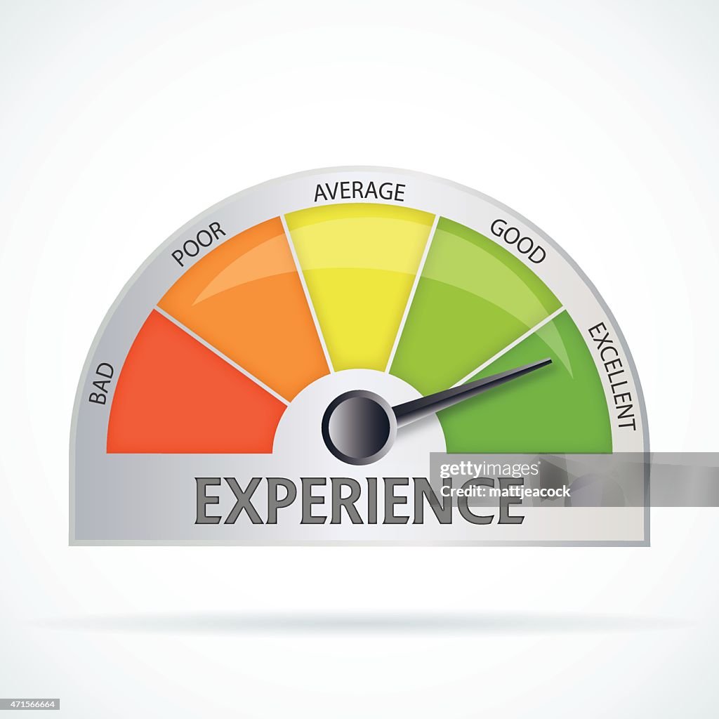 Experity Example Chart Experience Chart High-Res Vector Graphic - Getty Images