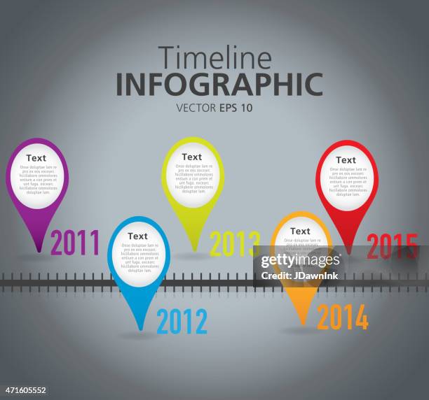 Past And Present Infographic Photos and Premium High Res Pictures ...