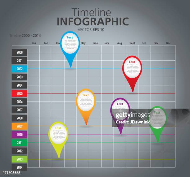 38 Past Present Future Infographic High Res Illustrations - Getty Images