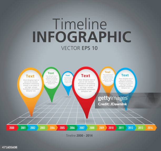 119 Time Comparison Infographic High Res Illustrations - Getty Images