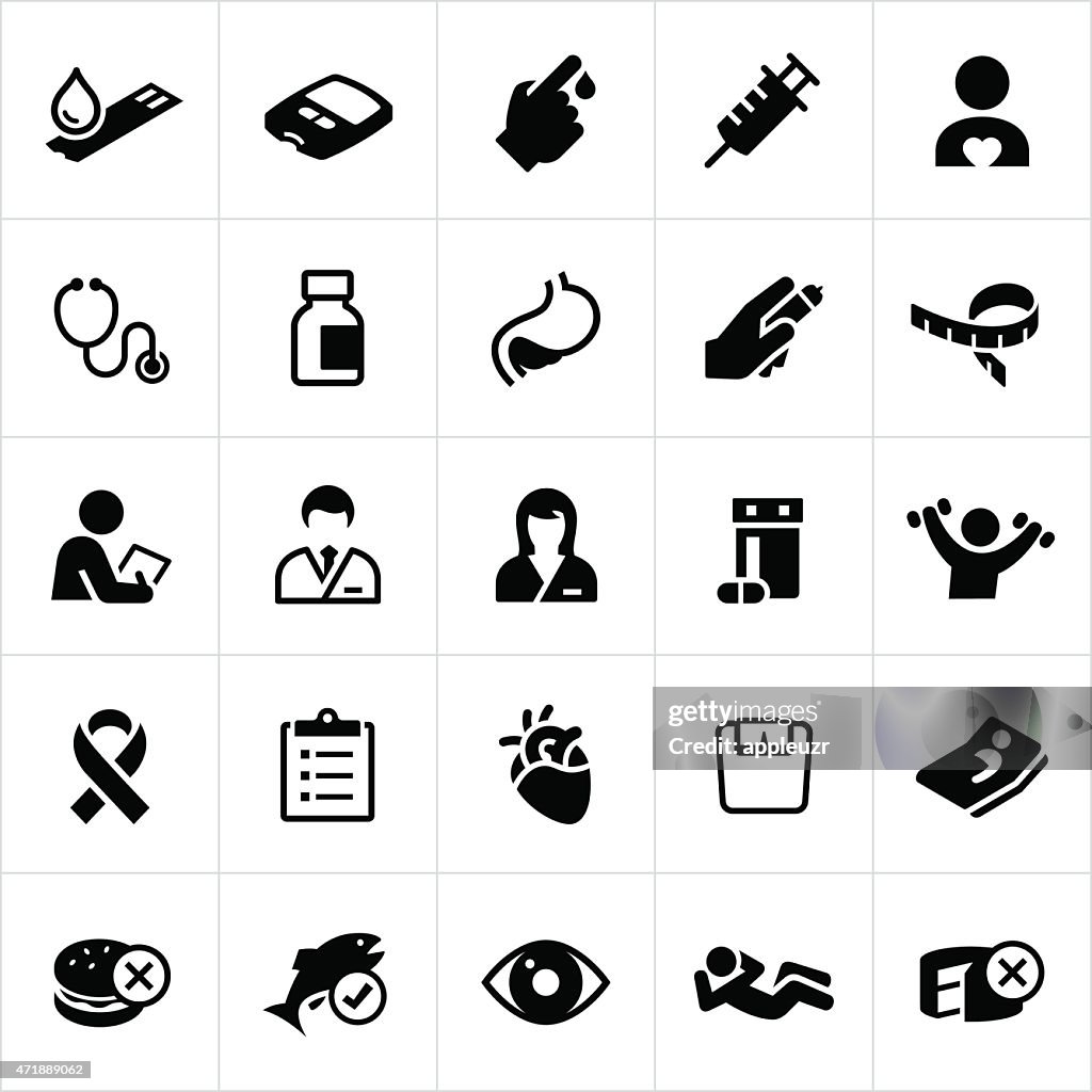 Diabetes Mellitus Icons