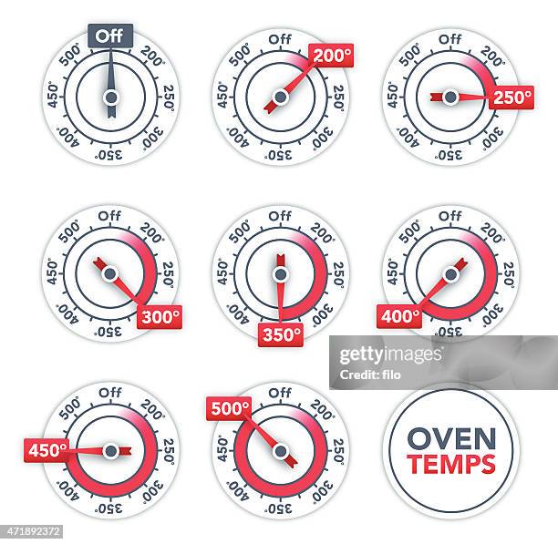 oven temperature symbols - off stock illustrations