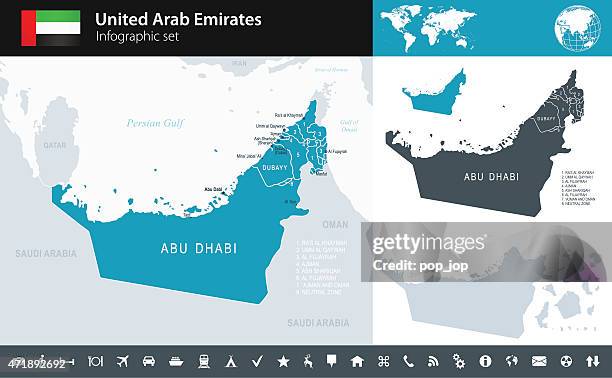 illustrazioni stock, clip art, cartoni animati e icone di tendenza di emirati arabi uniti-infografica mappa-illustrazione - emirati arabi uniti