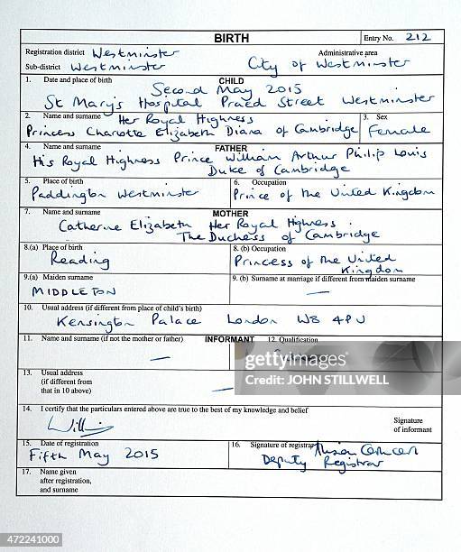 This picture shows the birth certificate of Princess Charlotte of Cambridge, signed by her father, Prince William, Duke of Cambridge at Kensington...