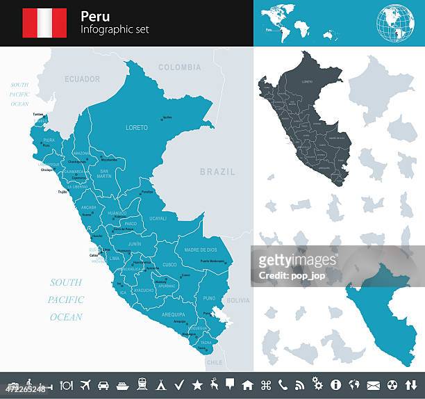 peru - infographic map - illustration - peru stock illustrations