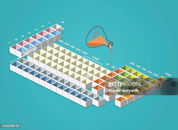 stockillustraties, clipart, cartoons en iconen met periodic table - periodiek systeem