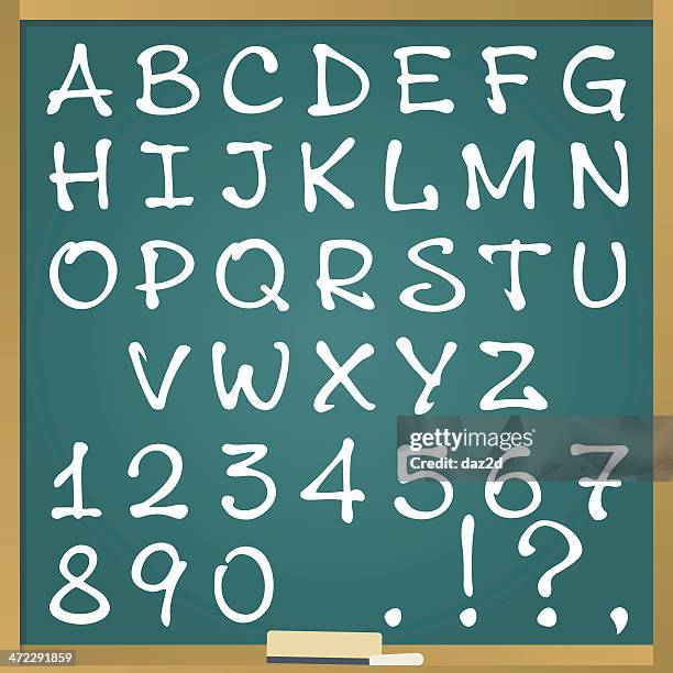 1,033 Script Display Font Stock Photos, High-Res Pictures, and Images ...