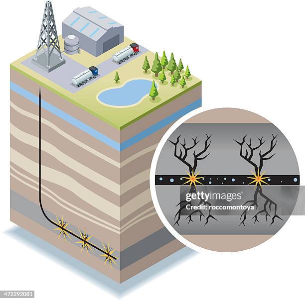 illustrations, cliparts, dessins animés et icônes de isométrique, fracturation hydraulique - argile schisteuse
