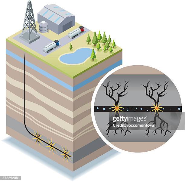 isometric, fracking - power of tower stock illustrations
