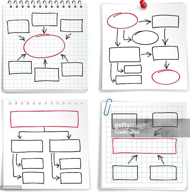 flow charts - personal organizer stock illustrations