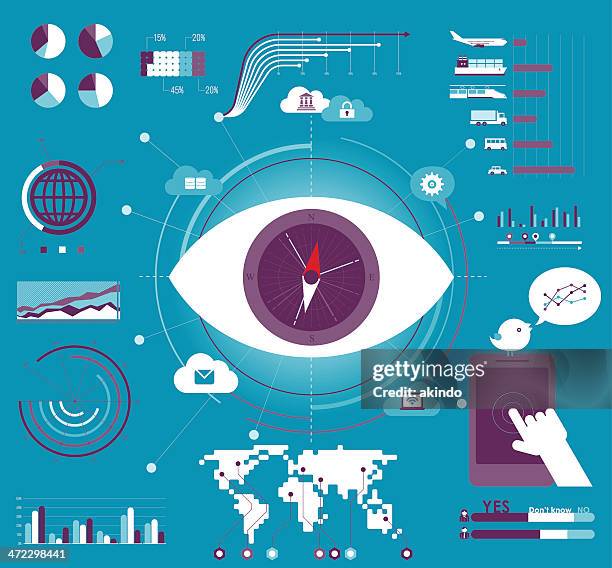 illustrations, cliparts, dessins animés et icônes de analyser - oeil humain