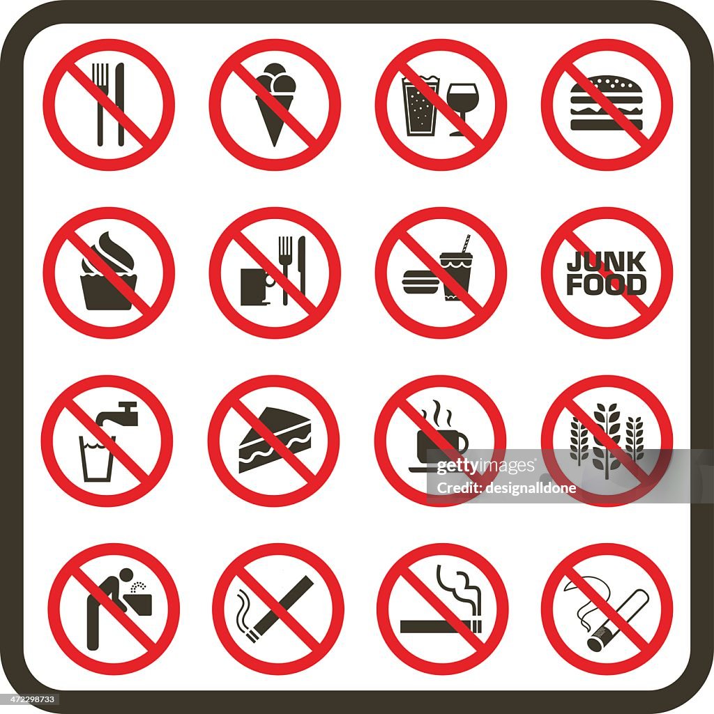 Simple Prohibited Food, Drink and Smoking Signs
