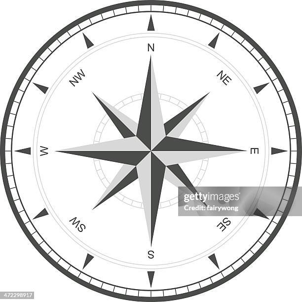 Compass High-Res Vector Graphic - Getty Images