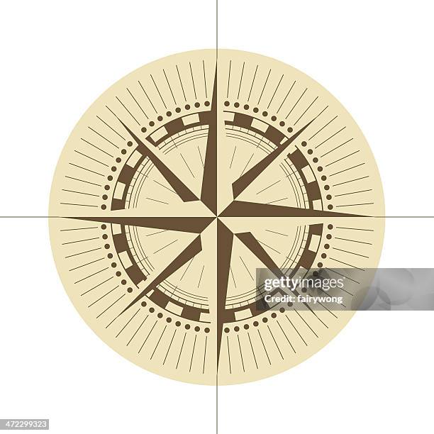 Compass Image High Resolution Compass High-Res Vector Graphic - Getty Images
